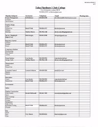 Instructors for Tulsa Pipeline Club College