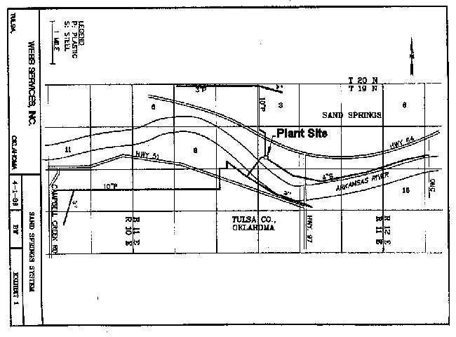 Sand Springs Gas Line For Sale